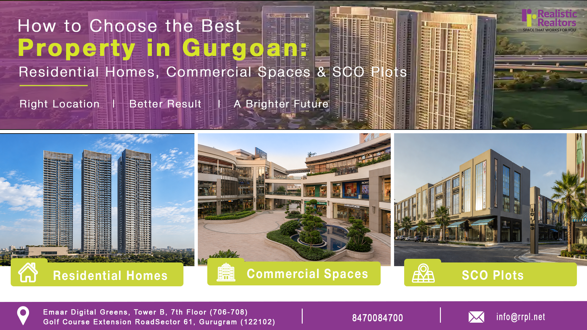 property in Gurgaon